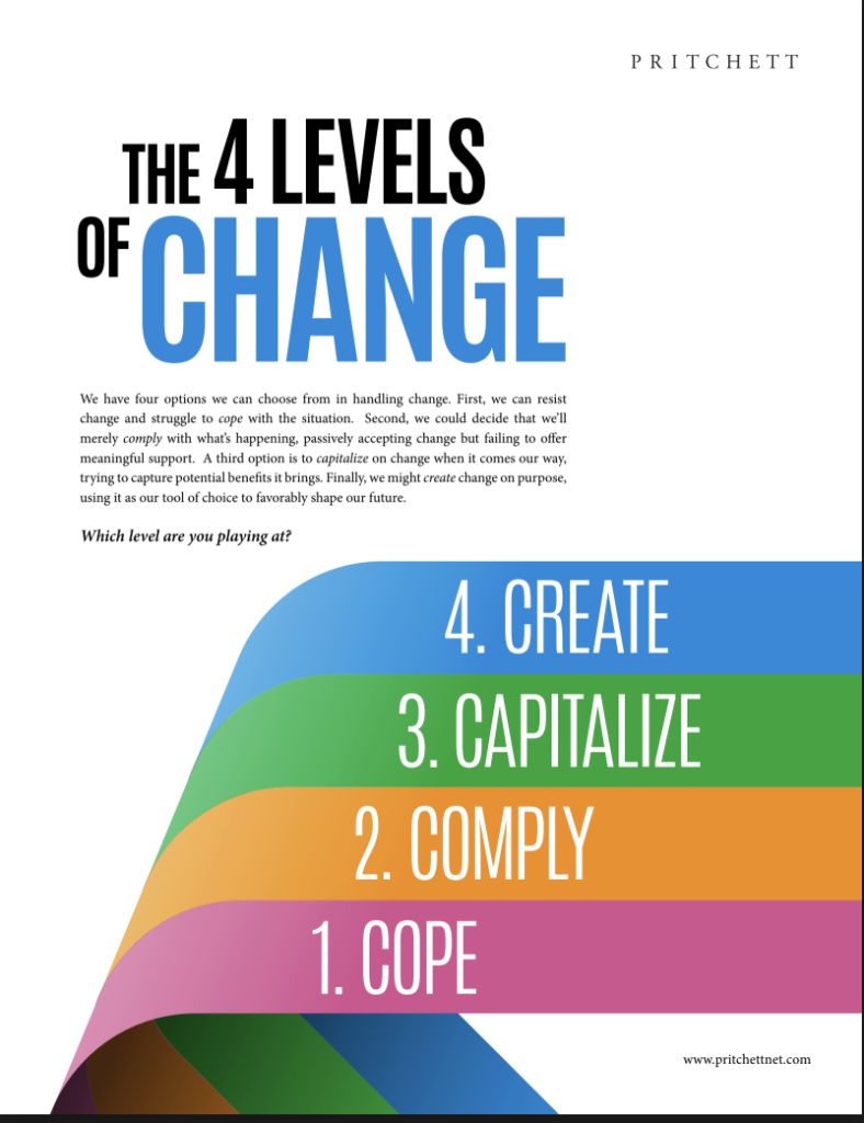 4 Levels of Change